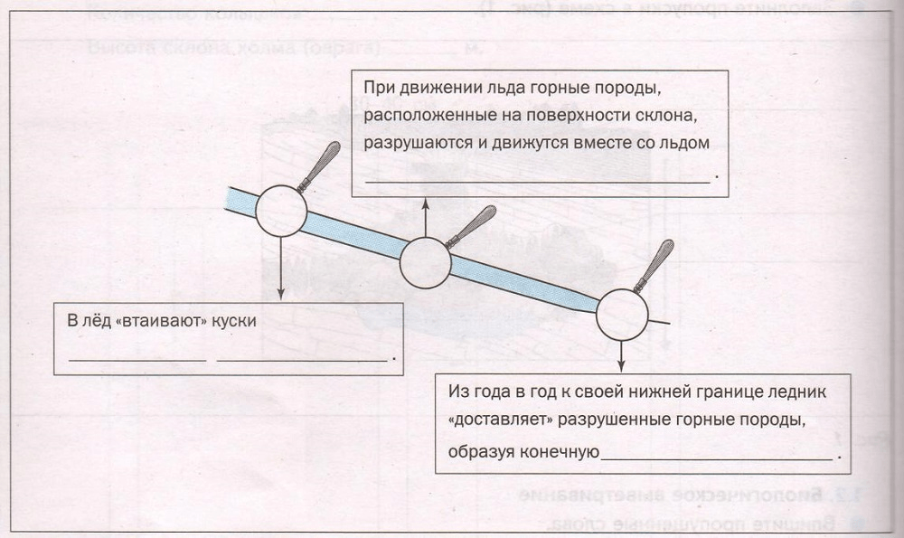 Задание рисунок 1