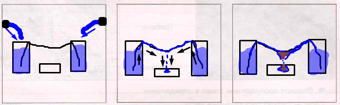 Решение рисунок 1