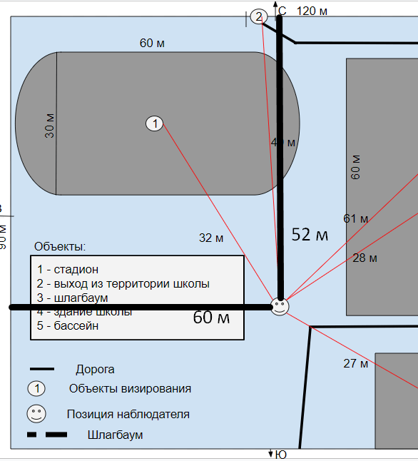 Решение рисунок 2