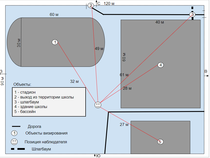 Решение рисунок 5