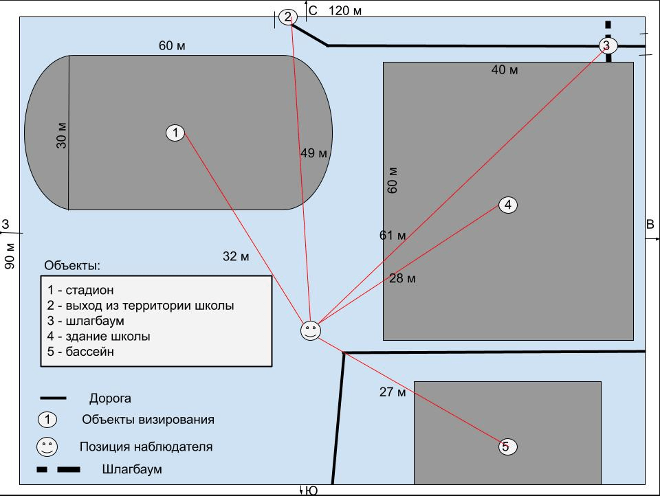 Решение рисунок 1