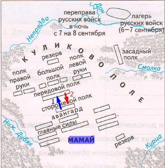 Решение рисунок 3