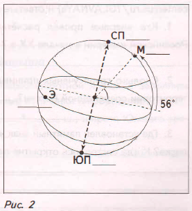 Задание рисунок 1