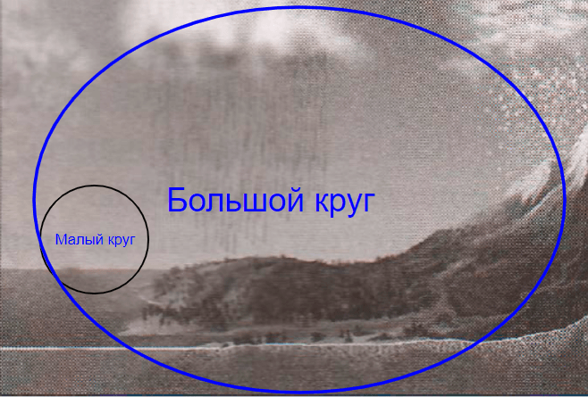 Решение рисунок 2
