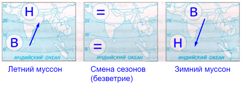 Решение рисунок 1
