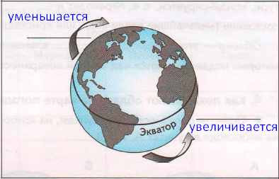 Решение рисунок 1