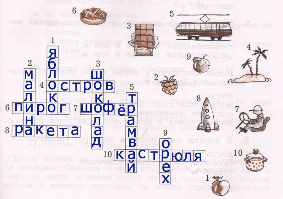 Решение рисунок 1