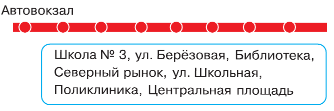 Задание рисунок 1
