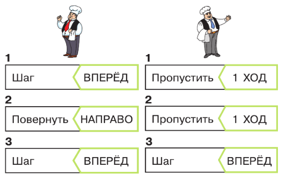 Задание рисунок 3