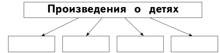 Задание рисунок 1