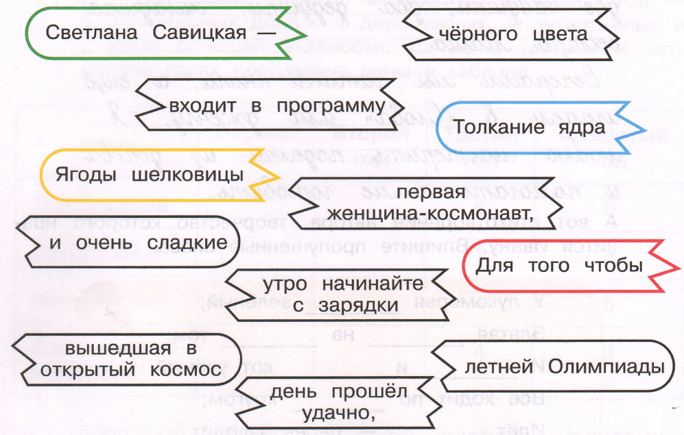 Задание рисунок 1