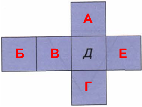 Решение рисунок 1