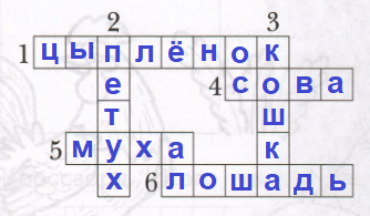Решение рисунок 1