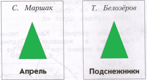 Решение рисунок 1