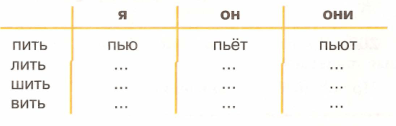 Задание рисунок 1
