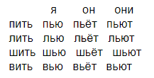 Решение рисунок 1