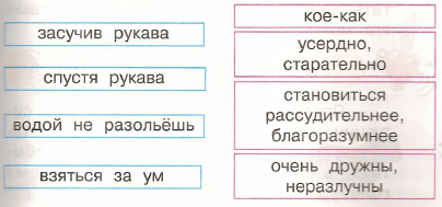Задание рисунок 1