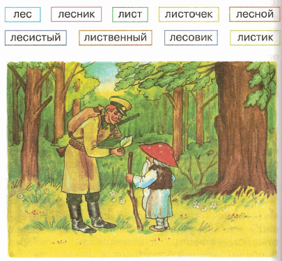 Задание рисунок 1