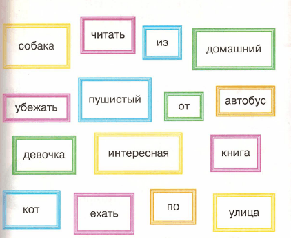 Задание рисунок 1