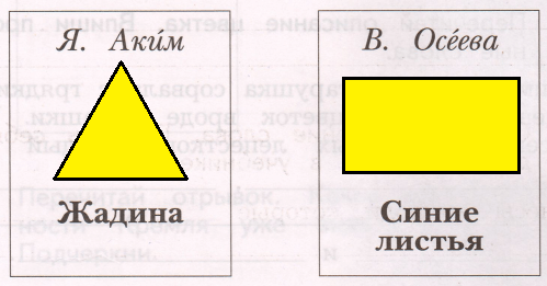 Решение рисунок 1