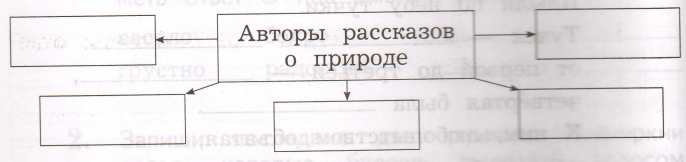 Задание рисунок 1