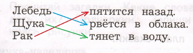 Решение рисунок 1