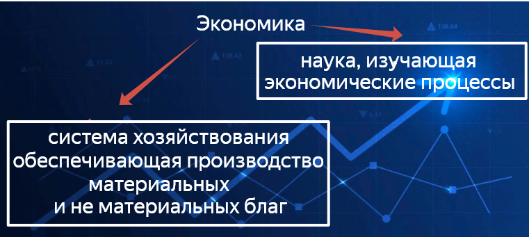 Решение рисунок 1