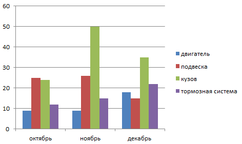 Решение рисунок 1