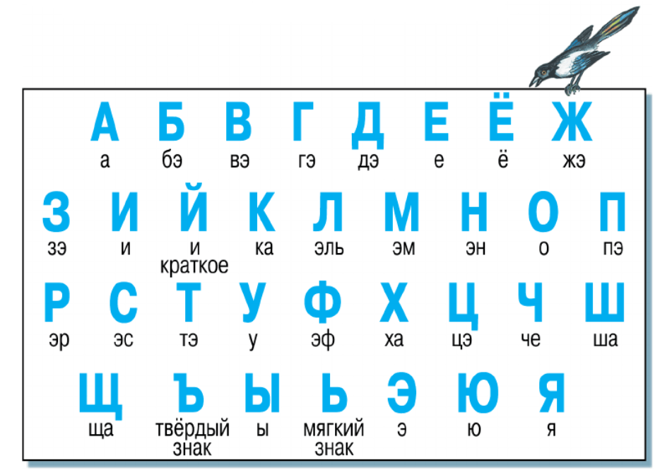 Задание рисунок 1