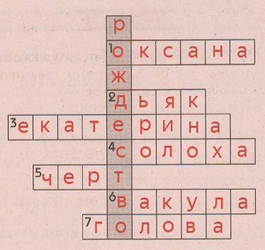 Решение рисунок 1