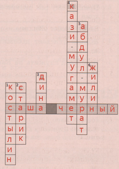 Решение рисунок 1