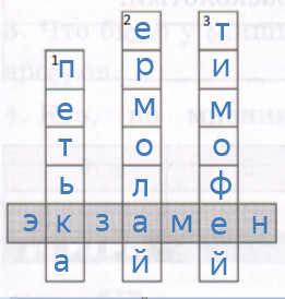 Решение рисунок 1