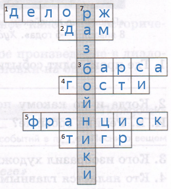 Решение рисунок 1