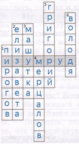 Решение рисунок 1