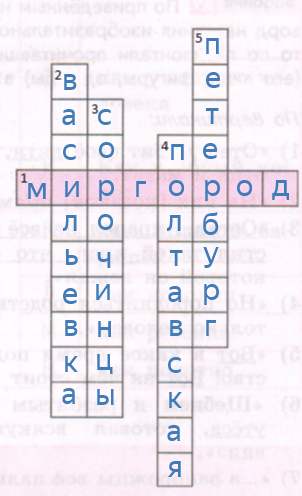 Решение рисунок 1