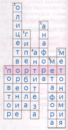 Решение рисунок 1