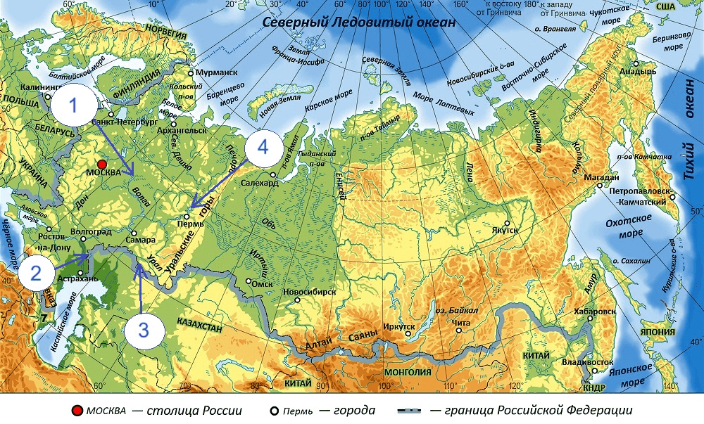 Решение рисунок 1