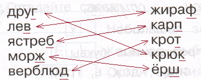 Решение рисунок 1