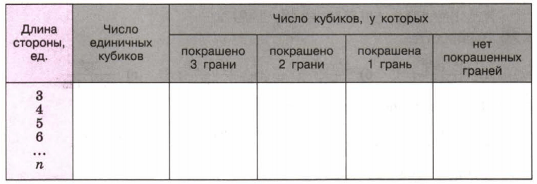 Задание рисунок 1