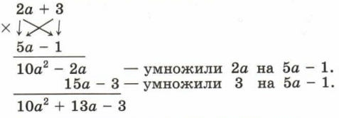 Задание рисунок 1