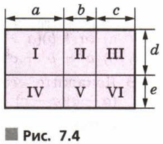 Задание рисунок 1