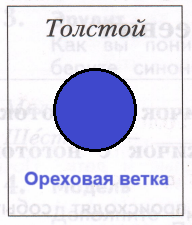Решение рисунок 1