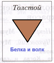 Решение рисунок 2