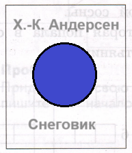Решение рисунок 1