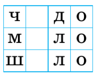 Задание рисунок 3