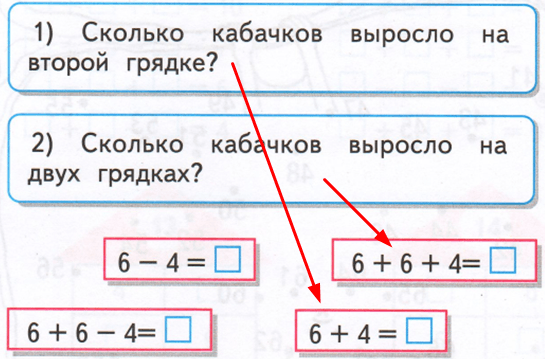 Решение рисунок 1