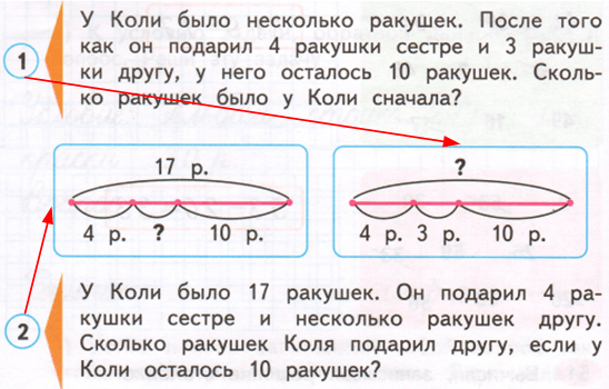 Решение рисунок 3