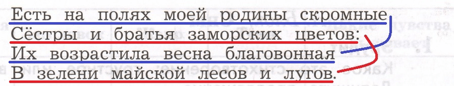 Решение рисунок 1