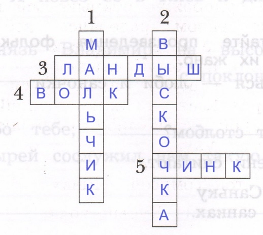 Решение рисунок 1