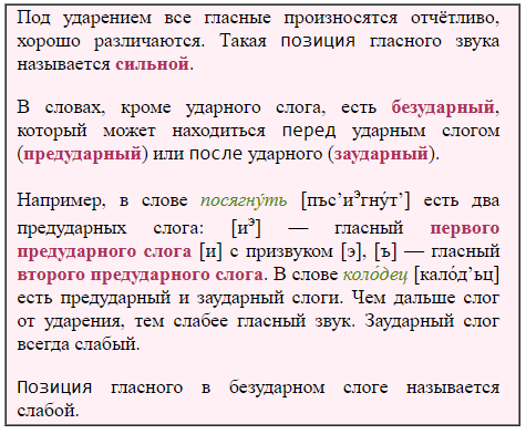 Задание рисунок 1